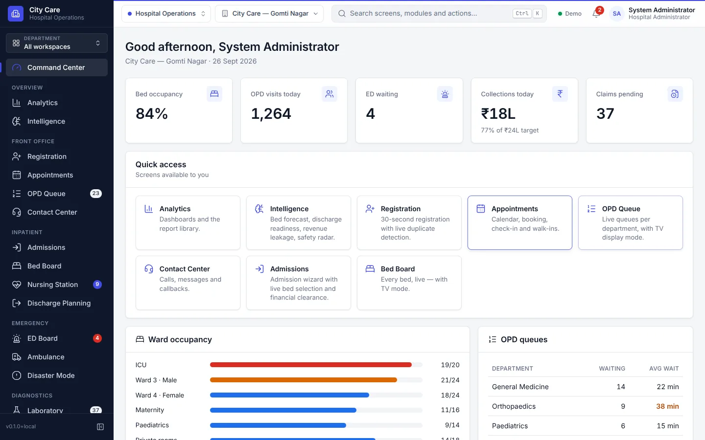 Hospital command center screen in Kashinex Health, with demo data